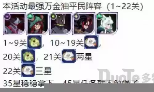 剑影平民搭配阵容排行插图