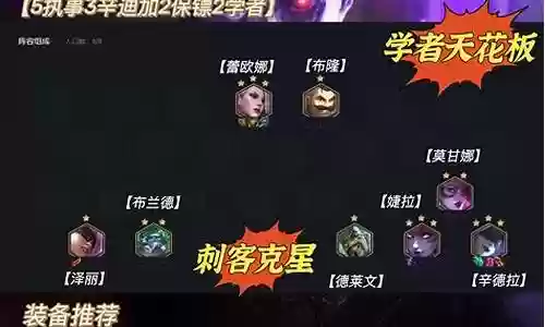 霓虹之夜学者阵容推荐插图