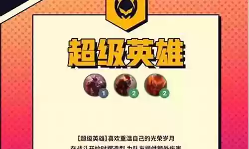 超级英雄凯尔阵容搭配插图