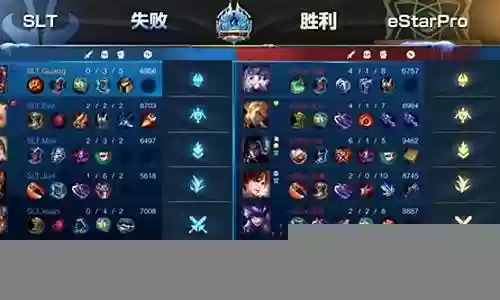 突进阵容弱点是什么插图