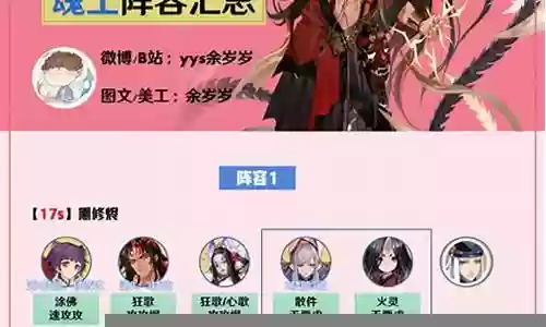 修烬阵容魂土插图