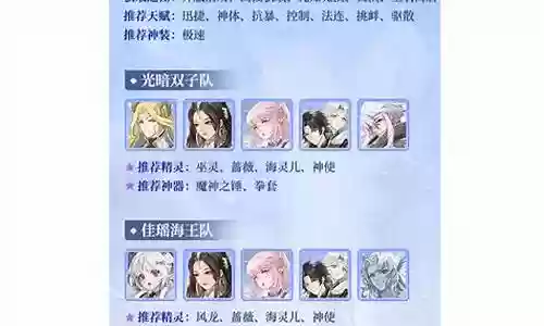 波塞西阵容搭配闪烁之光插图