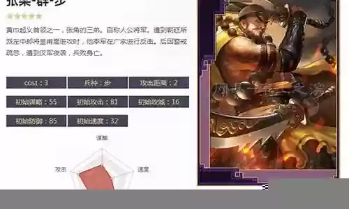 张梁搭配什么阵容插图