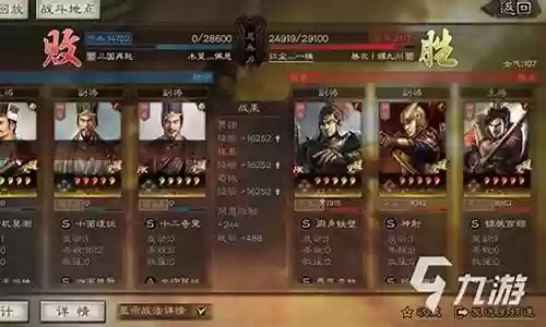 官渡之战最强白板阵容搭配插图