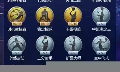 天选罗斯王朝阵容搭配插图