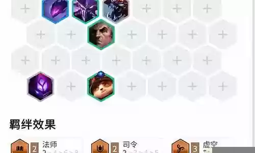 丘陵之塔法师阵容搭配最新插图