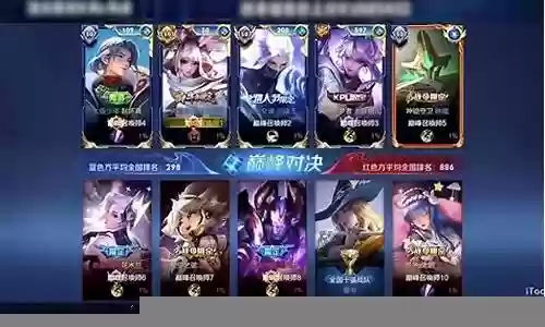 王者韩涵阵容搭配图片插图