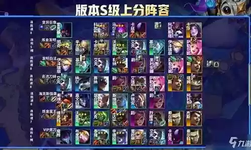 霓虹之夜全能吸血阵容插图