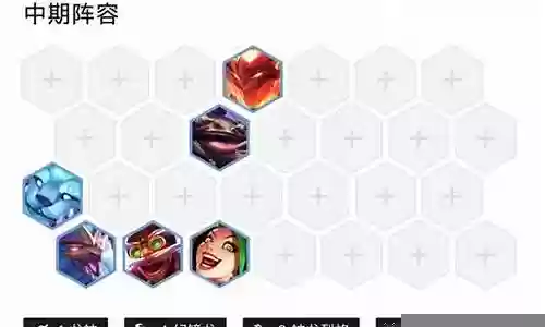 神龙烈火阵容怎么搭配最好插图