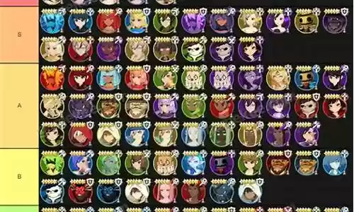 2022魔灵召唤阵容插图