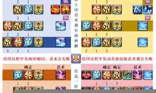 最终幻想8技能连击插图