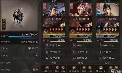 吕布4觉搭配阵容插图