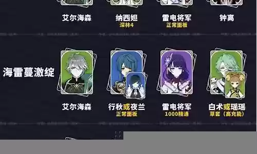 海森搭配什么阵容最好玩插图