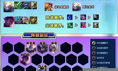 武器机甲阵容怎么搭配最好插图
