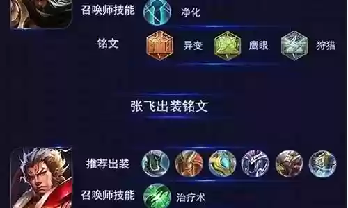 全部蜀国阵容王者荣耀插图