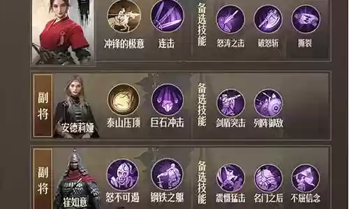 追击弓重返帝国阵容搭配插图
