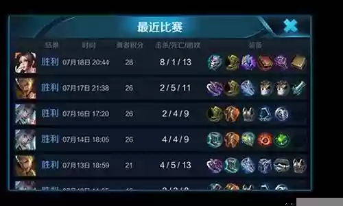 王者荣耀排位连胜阵容搭配插图