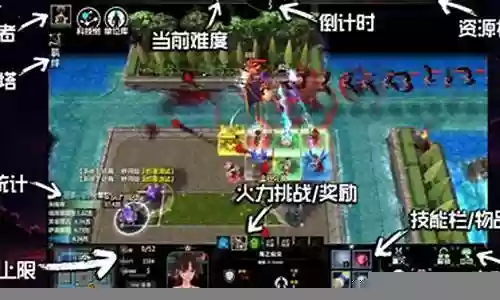 即将通关阵容推荐魔兽插图