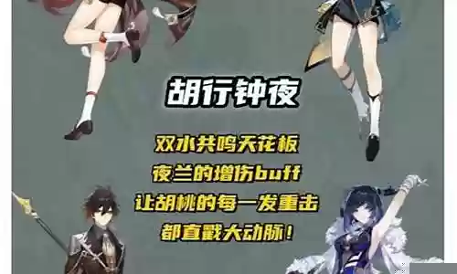 原神 阵容推荐2.2插图