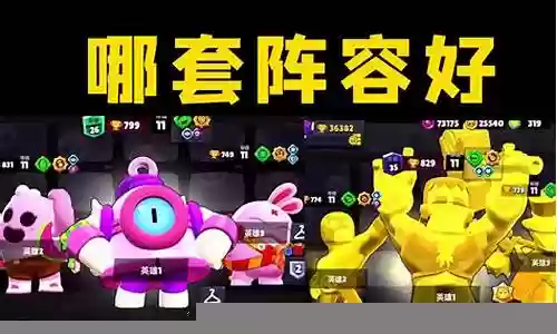 荒野乱斗天王阵容插图