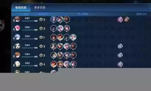 王者挑战什么阵容厉害插图