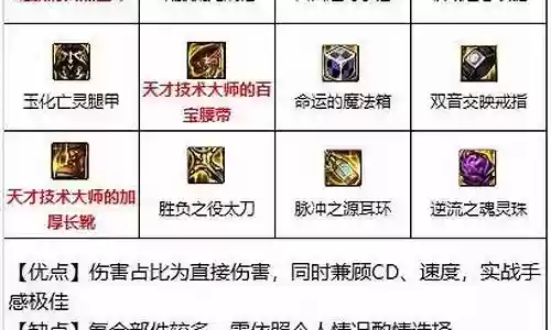 鬼泣平民搭配推荐阵容最新插图