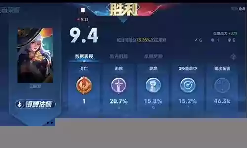 魏国阵容搭配s28赛季插图