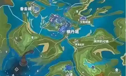 原神七国阵容搭配插图