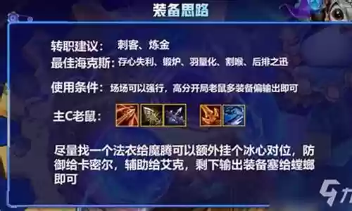 刺客阵容霓虹之夜配置插图