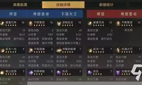 反击枪阵容搭配攻略视频插图