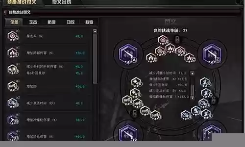 穿越火线恶魔阵容搭配推荐插图