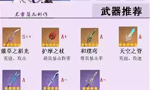 雷神加草神阵容搭配插图