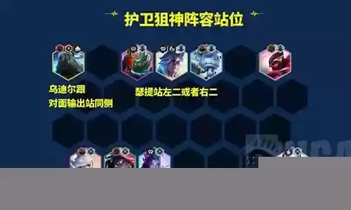 秒表狙神什么阵容插图