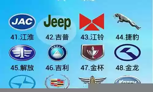 车标达人攻略插图