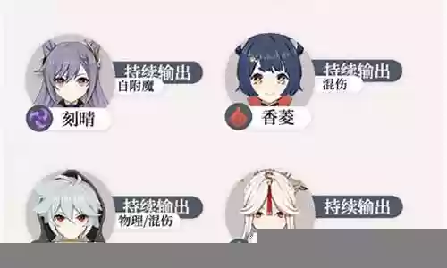 原神主c不要求阵容搭配插图