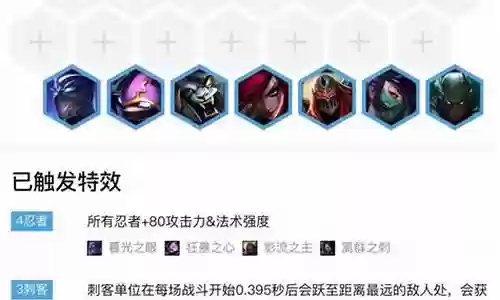忍刺阵容卡特装备插图