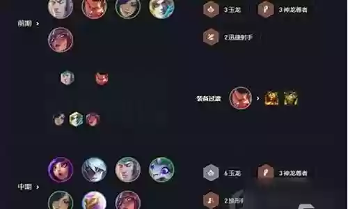 九玉龙阵容搭配图片高清插图