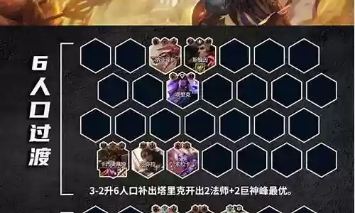 鬼畜狼人阵容推荐插图