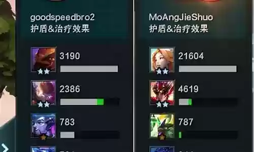 王八最新阵容搭配图解插图