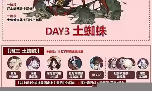 2021最强逢魔阵容插图