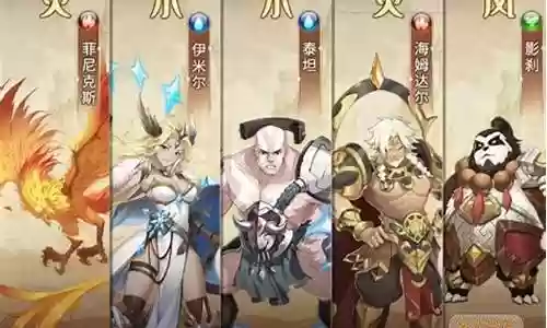 功夫之神最强阵容搭配插图