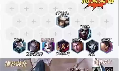 精密发明阵容搭配图高清插图
