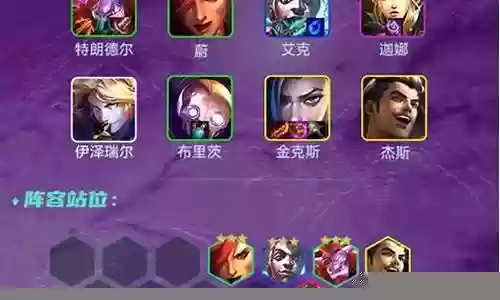 狗眼巨魔阵容怎么搭配好插图