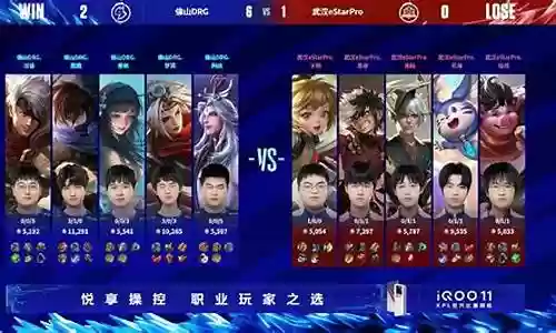 历代巅峰对决阵容图插图