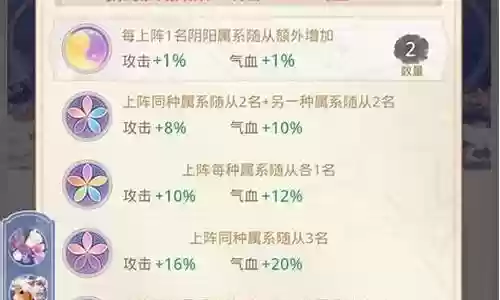 盛世芳华貂蝉搭配阵容新手插图