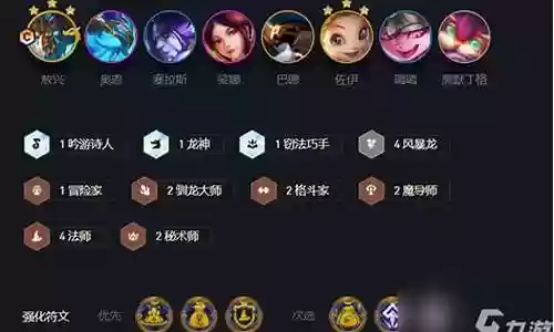 驯龙大师狗熊阵容搭配插图