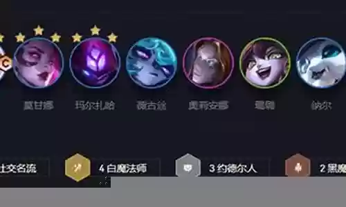 名流塞纳装备阵容插图