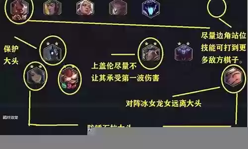 九五风暴云顶阵容怎么搭配插图