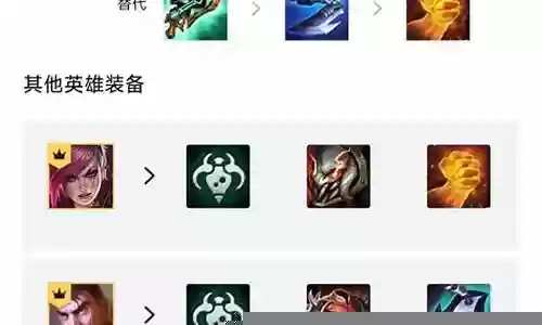 炼金科技阵容耗子装备插图