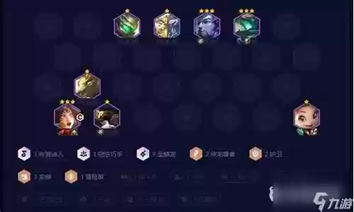 云顶7金陵龙阵容插图